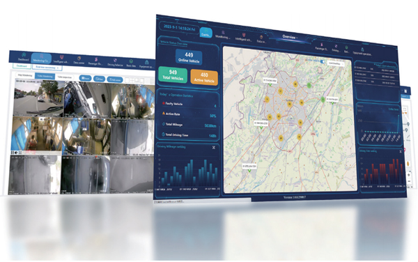 Magnetic North Intelligent Transportation Management System